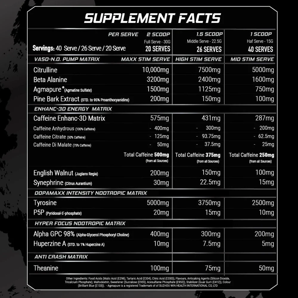 Altered Nutrition - Altered State V3 - Image 4